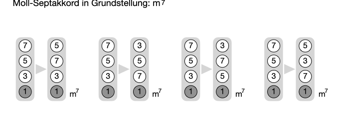 Lösung Vorschau