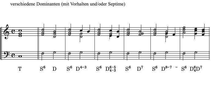 Lösung Vorschau
