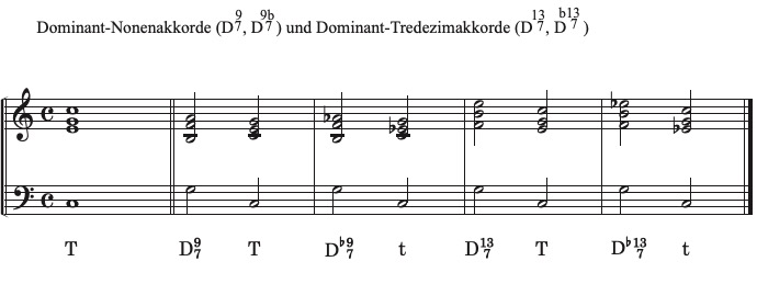 Lösung Vorschau