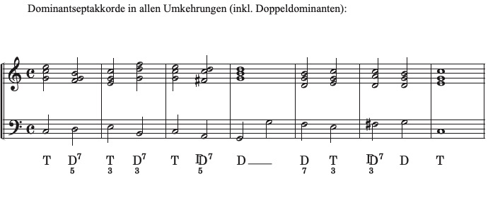 Lösung Vorschau